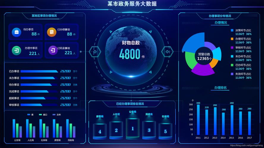 ETLV数据集成平台